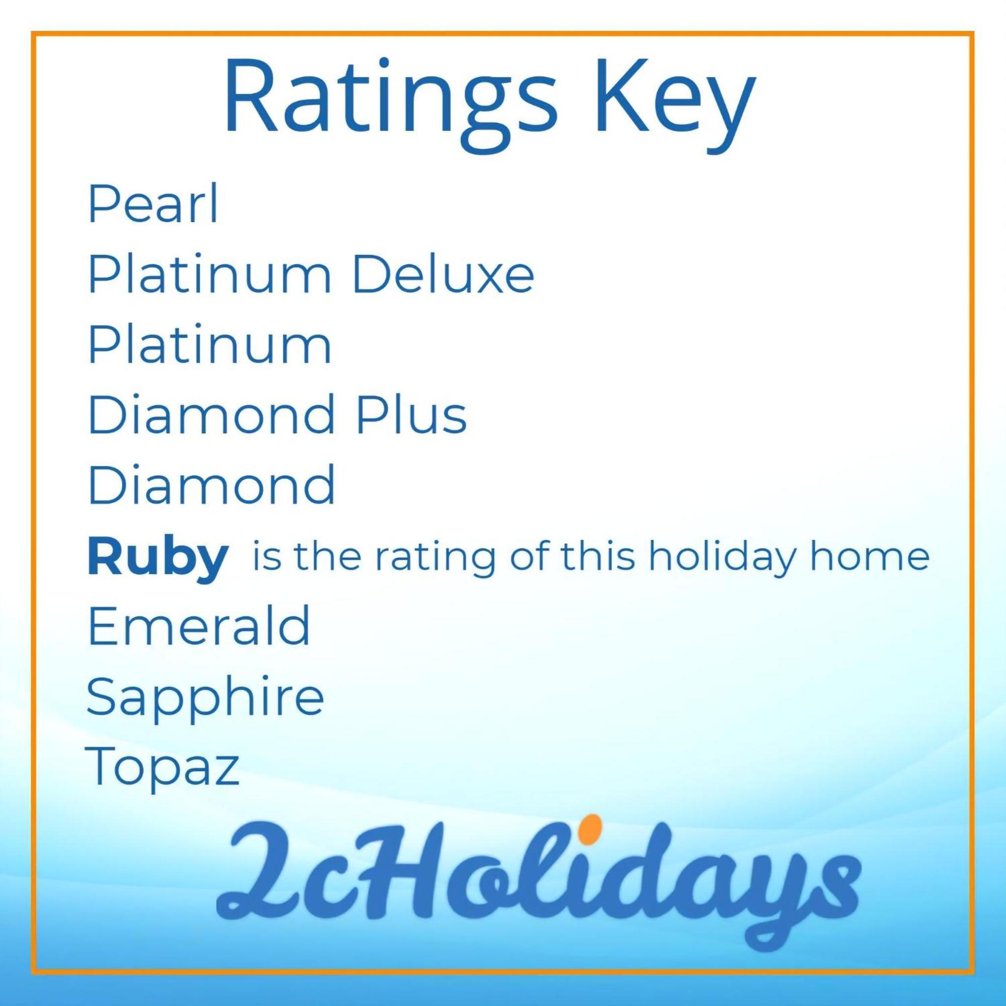 קלקטון און סי Superb Caravan At Seawick Holiday Park, Sleeps 8 Ref 27202Sw מראה חיצוני תמונה